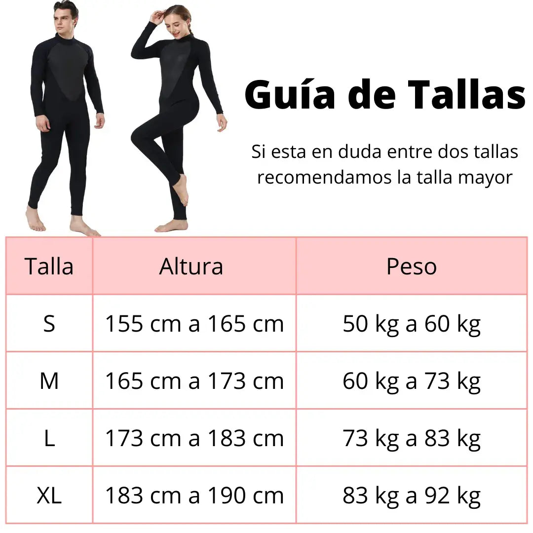 Tallas de los wetsuit