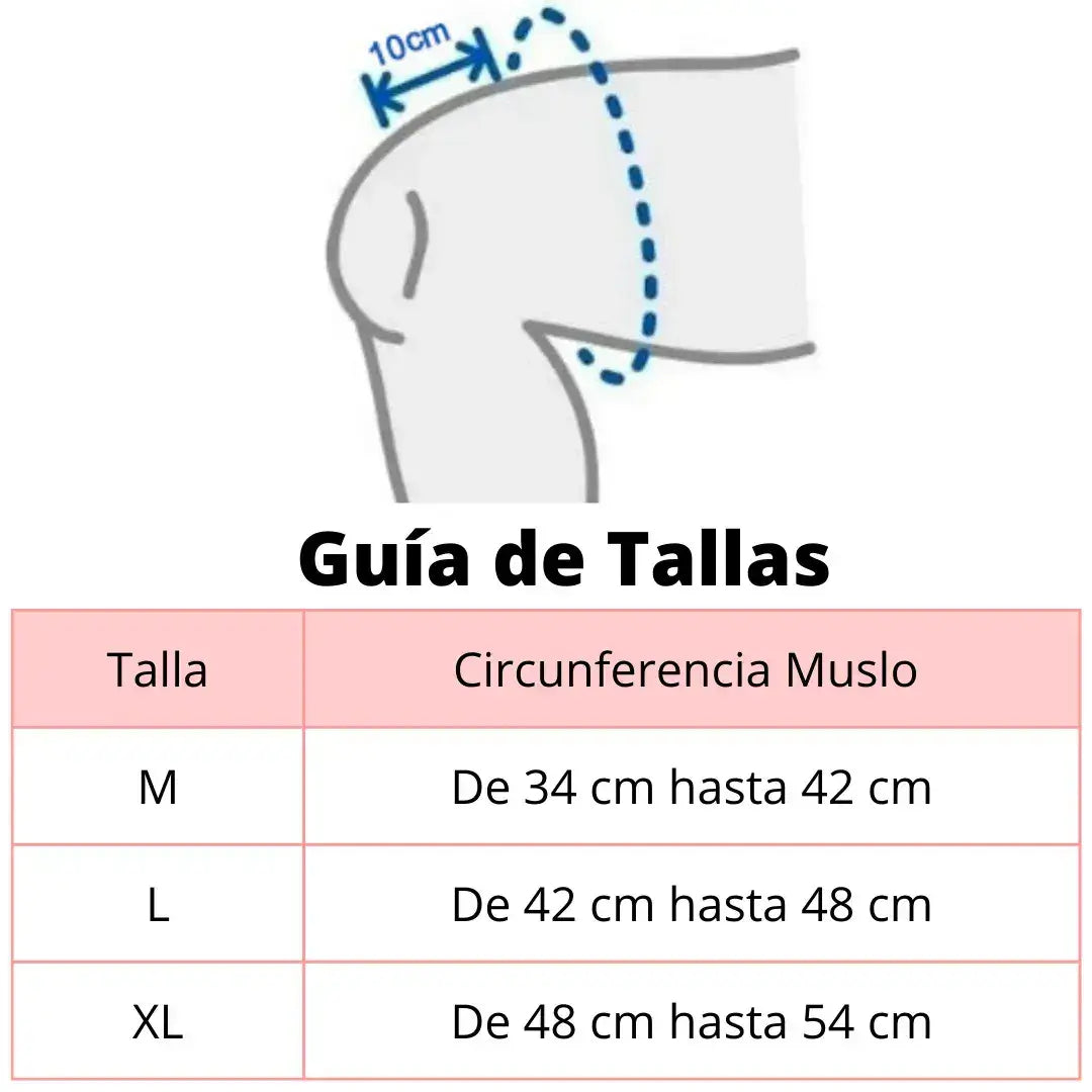 Tabla de tallas según la circunferencia del muslo para rodilleras de compresión con gel y varillas laterales.