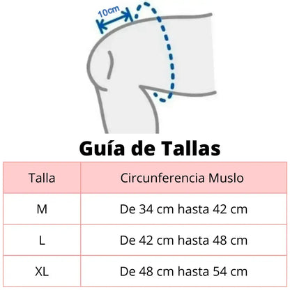Tabla de tallas según la circunferencia del muslo para rodilleras de compresión con gel y varillas laterales.