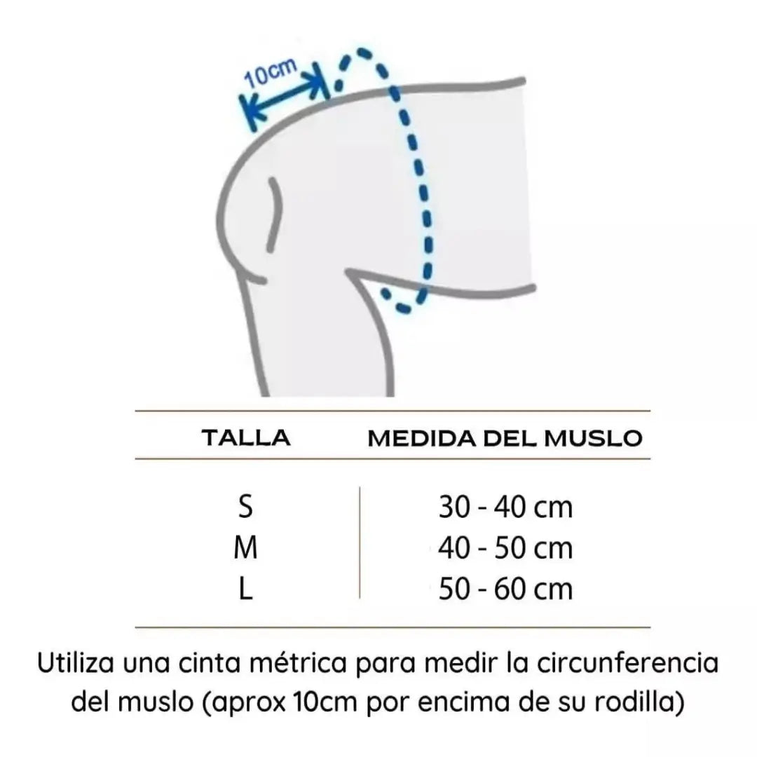 Tabla de medidas del muslo para elegir la talla correcta de la rodillera de compresión de cobre.