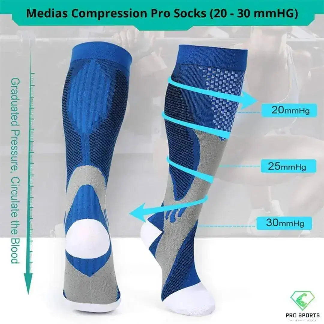 Gráfico de medias de compresión detallando la presión graduada desde 20 mmHg hasta 30 mmHg para mejorar la circulación de la sangre.