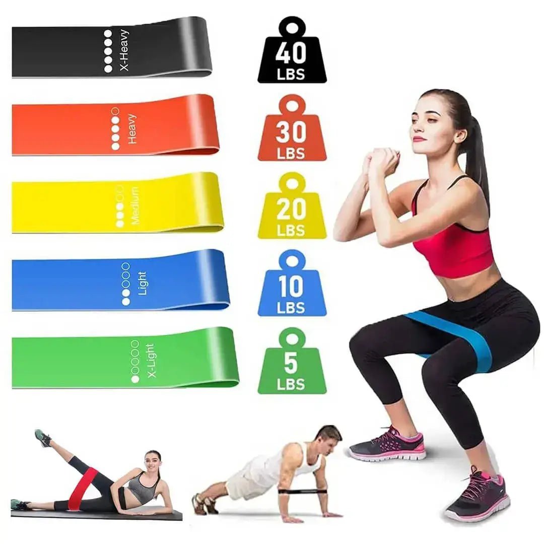 Set de 5 Bandas Elásticas de Resistencia | FitBands - Pro Sports Peru